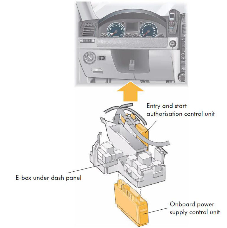 Volkswagen J Electrical Power Supply Control Unit Instruction Auto