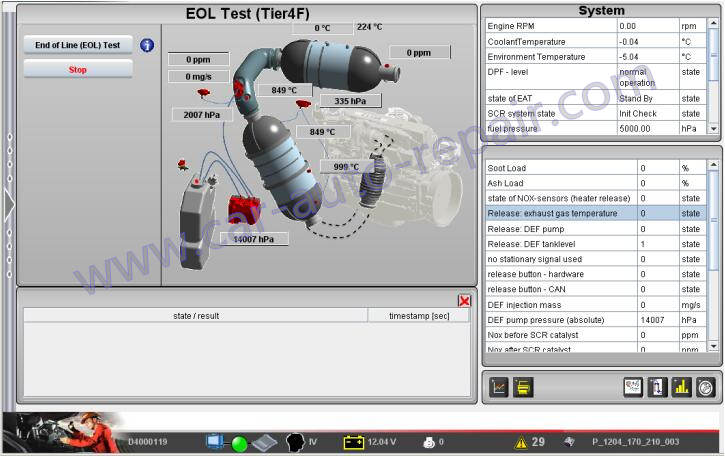 How to Perform EOL Test for Deutz Tier4F Engine (1)