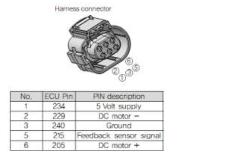 Doosan Engine Open Circuit of Throttle Valve Powerstage P02E0 (1)