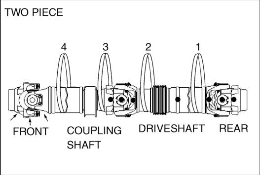 How to Dismount and Mount Propeller Shafts for HINO L-Series Truck (1)