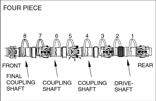 How to Dismount and Mount Propeller Shafts for HINO L-Series Truck (3)