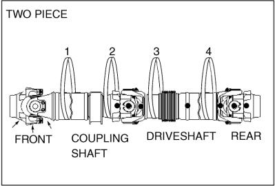 How to Dismount and Mount Propeller Shafts for HINO L-Series Truck (5)