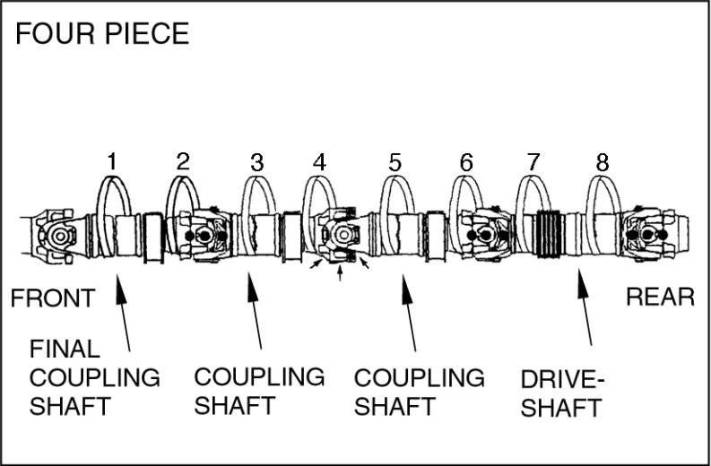 How to Dismount and Mount Propeller Shafts for HINO L-Series Truck (7)