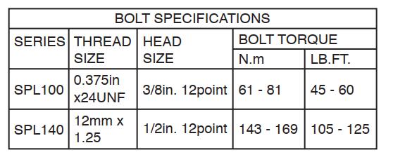 How to Dismount and Mount Propeller Shafts for HINO L-Series Truck (8)