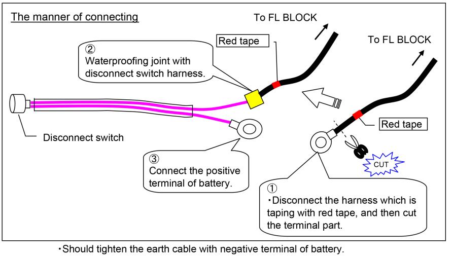 How to Install Battery Disconnect Switch for HINO L-Series Truck (5)