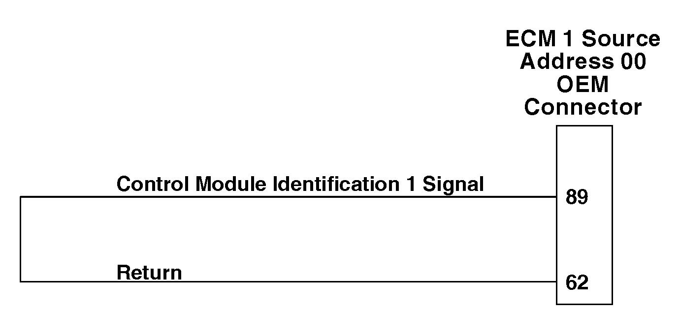 How to Solve QSK60 CM2358 Engine Fault Code 1256 Error (1)