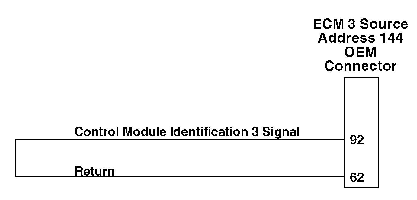 How to Solve QSK60 CM2358 Engine Fault Code 1256 Error (3)