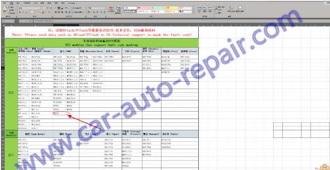 BMW 730Li 2011 MSV90 ECU DTC OFF by CGDI FC200 (4)