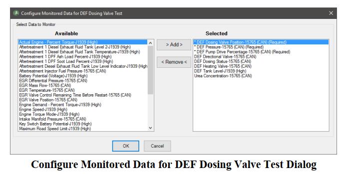 MACK and Volvo EPA 13 to GHG17 DEF Dosing Valve Test by JPRO (1)