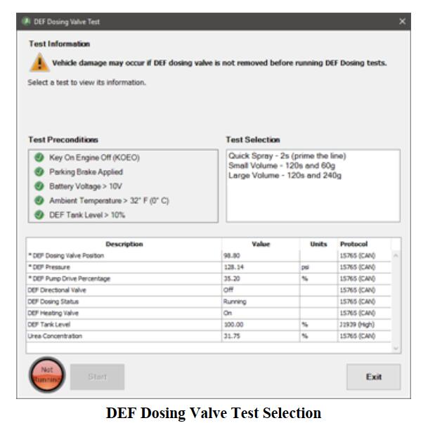 MACK and Volvo EPA 13 to GHG17 DEF Dosing Valve Test by JPRO (4)