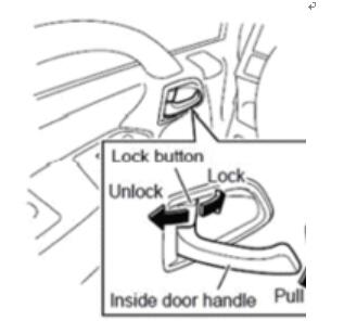 How to ProgramAdd Keyless entry transmitters for ISUZU N-series Truck (1)