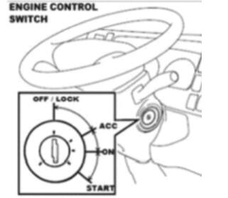 How to ProgramAdd Keyless entry transmitters for ISUZU N-series Truck (2)