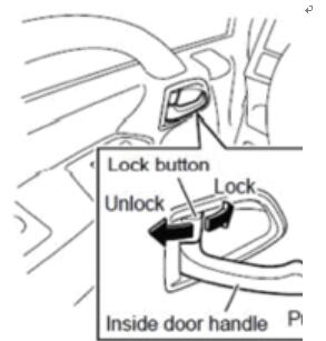 How to ProgramAdd Keyless entry transmitters for ISUZU N-series Truck (5)