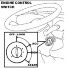 How to ProgramAdd Keyless entry transmitters for ISUZU N-series Truck (6)