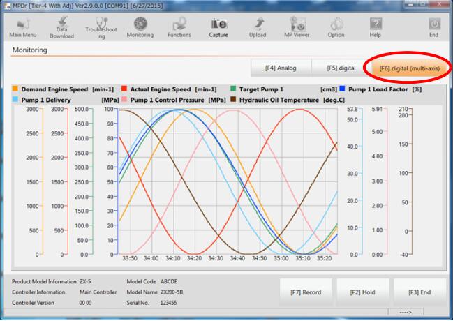 How to Use Hitachi MPDr Monitoring Function (7)