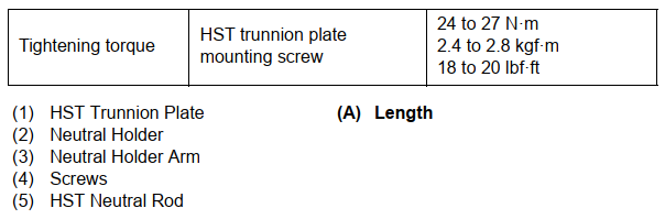 How to Adjust Neutral for Kubota L3901 Tractor Transmission (3)