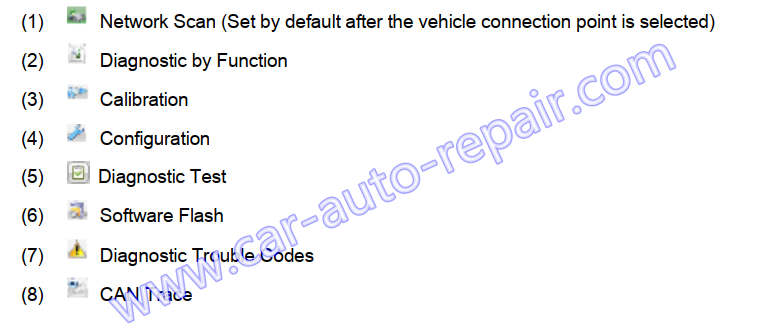 How to Start Diagnostic on AGCO EDT for AGCO Machine (5)