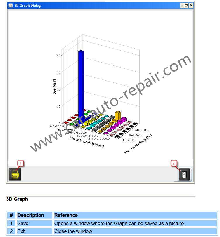 How to Use Deutz SerDia2010 Trip Recorder Function (3)