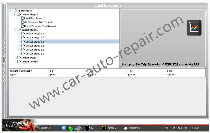 How to Use Deutz SerDia2010 Trip Recorder Function (4)