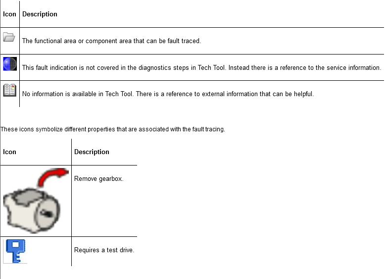 How to Use Volvo Techtool Start Vehicle Diagnose and Repair (11)