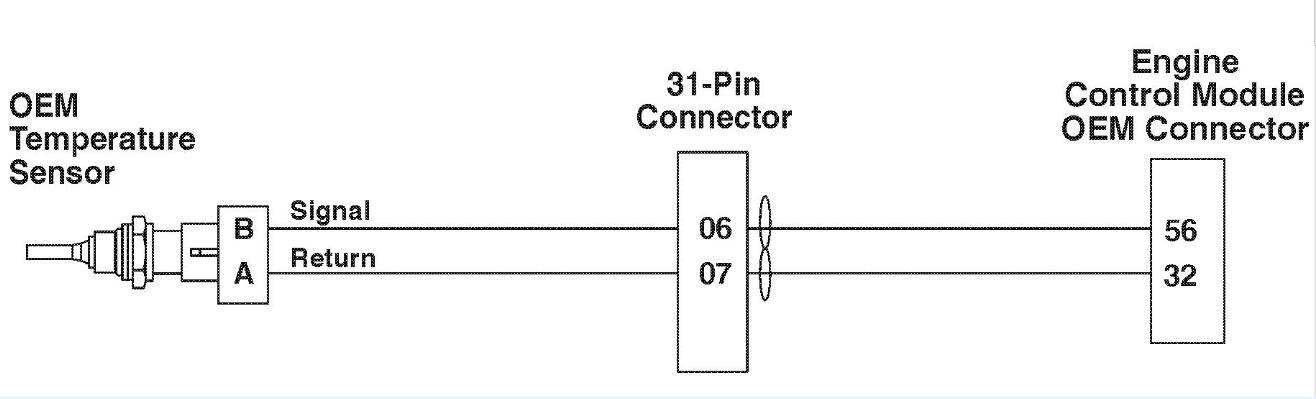 QSK60 G CM2358 Engine Fault 1369 Auxiliary Temperature Sensor Input 1 Circuit