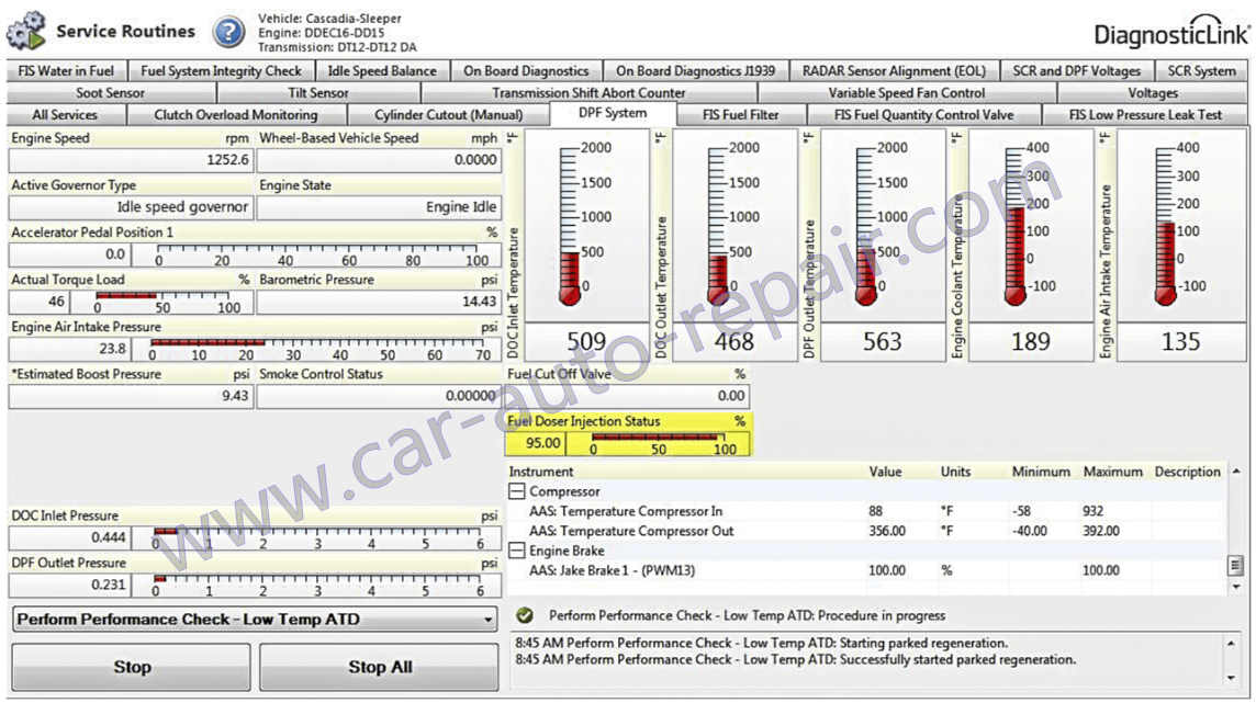 Detroit DDEC16 DD15 GHG17 Engine Performance Check (4)