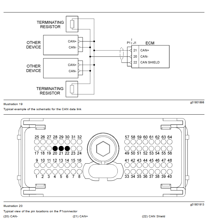 How to Solve Perkins 1106D Generation 0247-9 SAE J1939 Abnormal