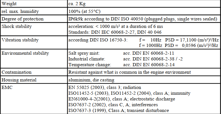 Deutz Engine Control Units EMR4 Instruction Guide (5)