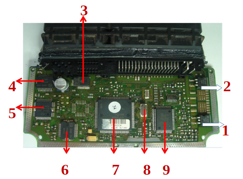 Fiat and GM ECU 7.9.6 Components Diagram