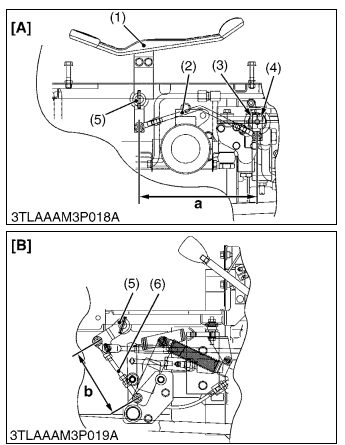 Kubota L3301 L3901 L4701 Excavator Neutral Adjusting (1)