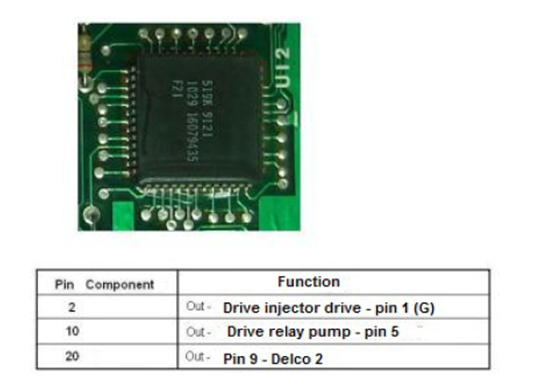 Monza, Kadett and Ipanema Multec 700 GM ECU Components Pinout (3)