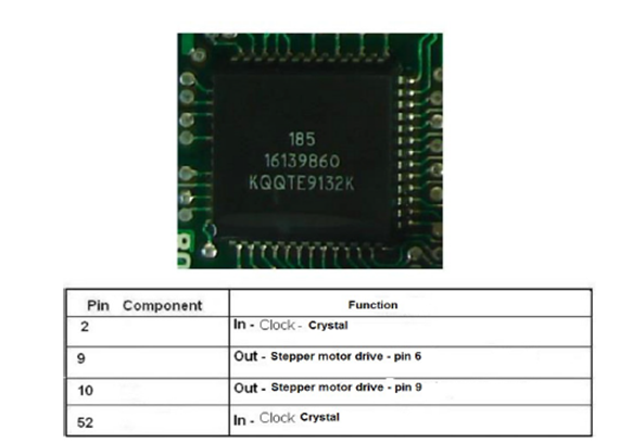 Monza, Kadett and Ipanema Multec 700 GM ECU Components Pinout (4)