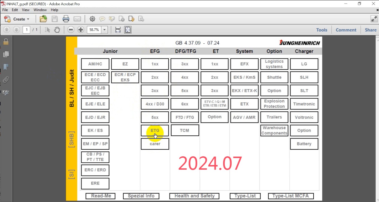 JUNGHEINRICH SH 2024.07