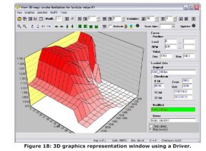 How to Use ECM Titanium to Edit ECU Maps - Auto Repair Technician Home