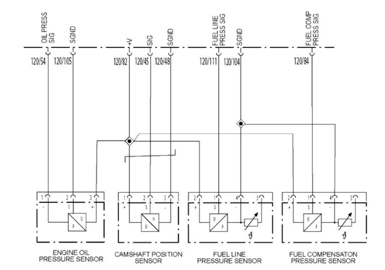 How to Solve Engine Oil Pressure Sensor Circuit Failed High for Detroit ...