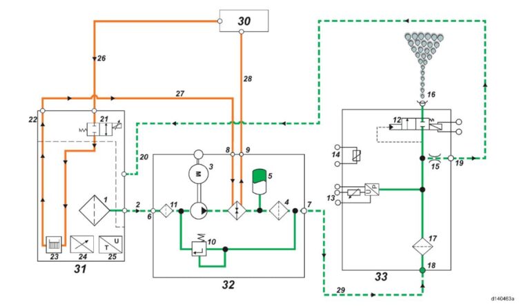 Detroit Diesel Heavy Duty GHG17 SCR Circuit Diagram - Auto Repair ...