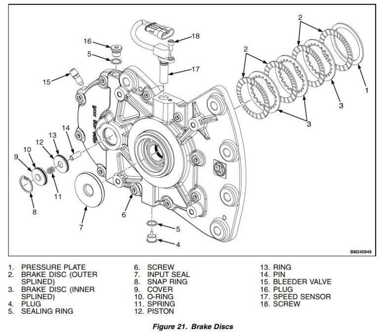 How to Replace Wet Brakes for Yale G807 ERP18VT Forklift - Auto Repair ...