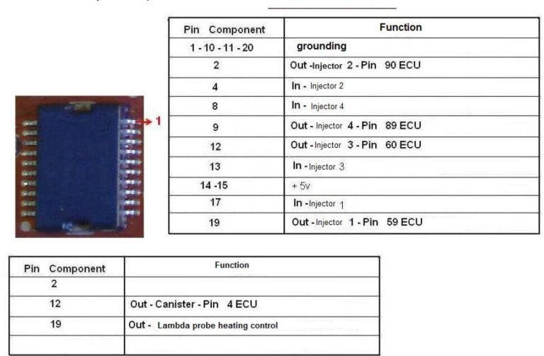 Renault Siemens Sirius Ecu Components And Pinout Guide Auto Repair