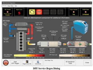 How Use JPRO Diagnostic to Do DPF Service Regeneration (1)