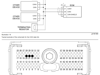 How to Solve Perkins 1106D Generation 0247-9 SAE J1939 Abnormal