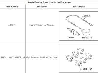 Detroit GHG17 Heavy Duty Mechanical Cylinder Compression Test Guide